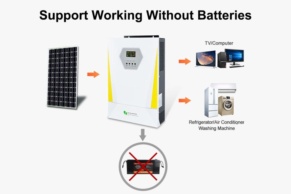 3kw-off-grid-inverter-support-working-without-batteries