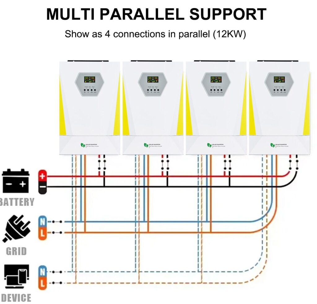 4-3kw-off-grid-inverter-in-parallel