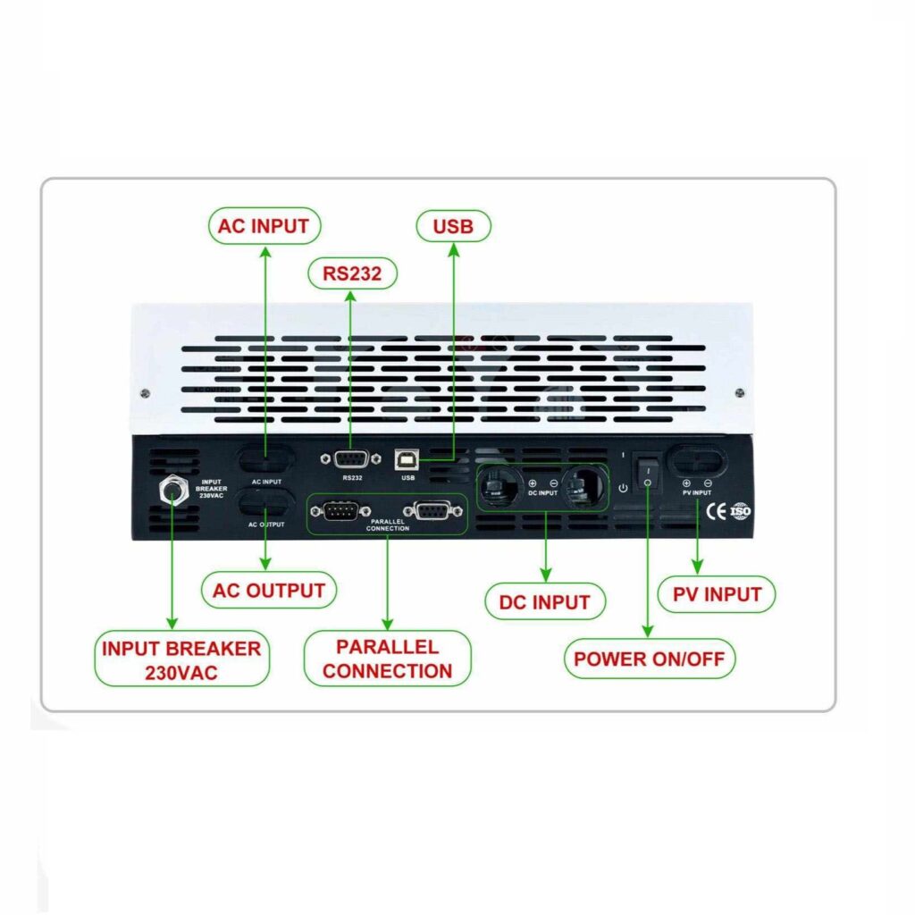 GD-series-off-grid-inverter-structure-and-size